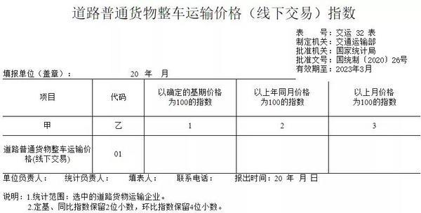 “低运价”扰乱市场环境 交通运输部启动运价调查!