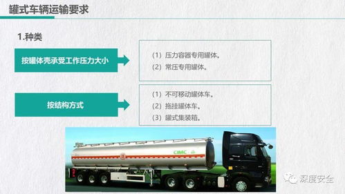 精品ppt 危险货物道路运输驾驶人员培训